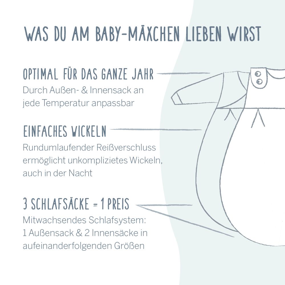 Baby-Mäxchen® 3tlg. - Smoky Stripe
