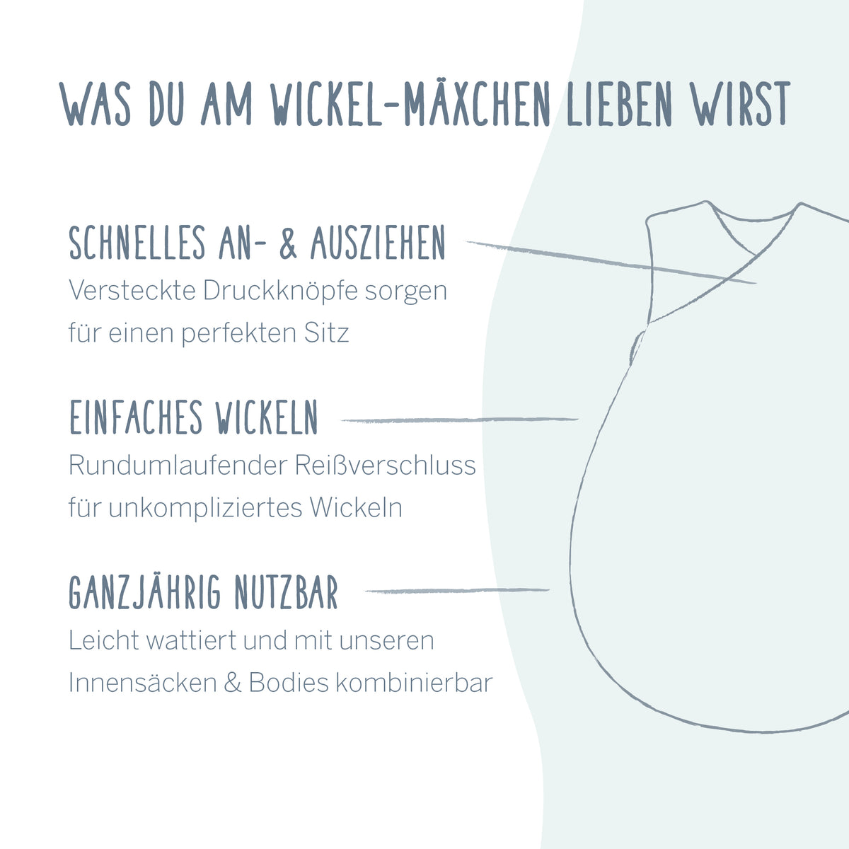 Wickel-Mäxchen® - Aqua Dot